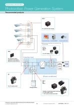 Panasonic Panasonic Products for Smart Grids Solutions - 7