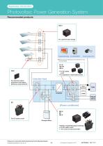 Panasonic Products for Energy Management - 7