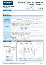 ZSU-A series - 1