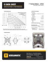 1" Bolted Metal | ATEX Data Sheet - 1