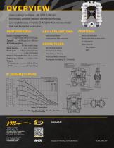 3" Bolted Plastic Data Sheet - 2