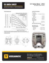 ½" Bolted Metal | ATEX Data Sheet - 1