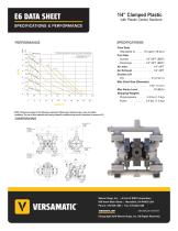 ¼" Plastic Data Sheet - 1