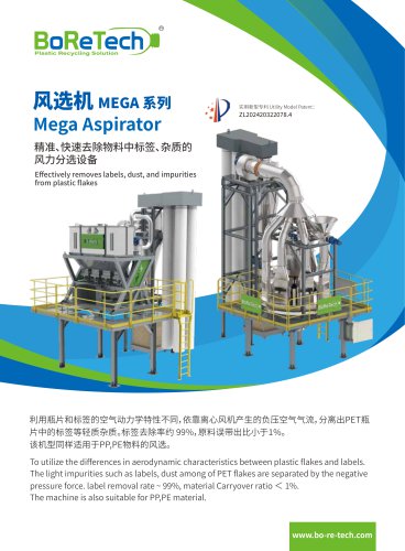 BoReTech Catalogue  MEGA ASPIRATOR