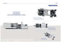 01 UN series injection molding machine(100T-1050T)-5