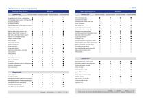 02 UN series injection molding machine (1350T-6000T).pdf-11