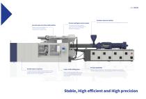 03 DP Two plate series injection molding machine.pdf-4