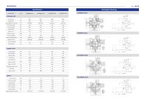 05 FN/FNJ/GJ series injection molding machine for Pipe fittings.pdf-10