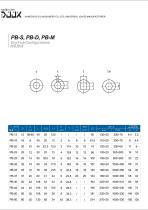 PB series steering universal joints with spcial quality - 4