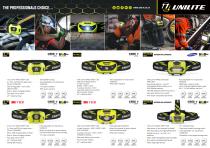 HEADTORCHES-1