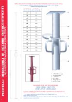 Ajustable PROPS-8