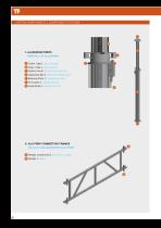 ALUMINIUM PROPS-6
