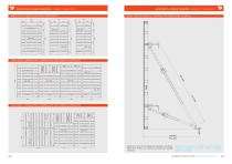 DESTIL - All Products-11
