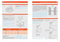 DESTIL - All Products-8