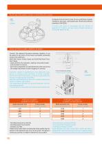 DESTIL MINI - LIGHT FORMWORK 6OKN-10