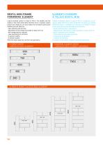 DESTIL MINI - LIGHT FORMWORK 6OKN-14