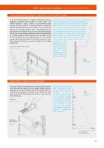 DESTIL MINI - LIGHT FORMWORK 6OKN-9
