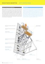DESTIL SINGLE SIDE SHUTTERING-7