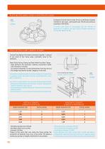 DESTIL WALL FORMWORK 80KN-10