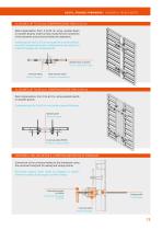 DESTIL WALL FORMWORK 80KN-13