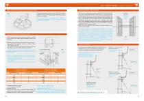 FRAMED FORMWORK DESTIL-6