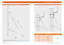FRAMED FORMWORK DESTIL-9
