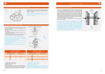 FRAMED FORMWORK DESTIL MINI-6