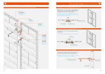 FRAMED FORMWORK DESTIL MINI-7
