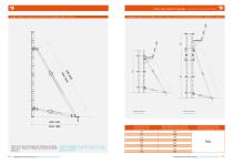 FRAMED FORMWORK DESTIL MINI-9