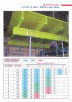 SCAFFOLDINGS AND PROPS-11