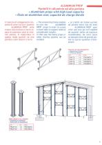 SCAFFOLDINGS AND PROPS-5