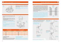 Super Destil - Framed Formwork-6