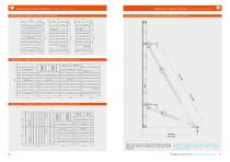 Super Destil - Framed Formwork-9