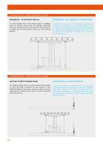 TABLE SLAB SYSTEM QUICK-14