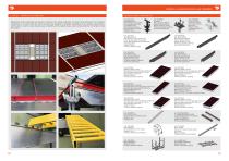 Unideck - Aluminium Panel Slab Formwork-7