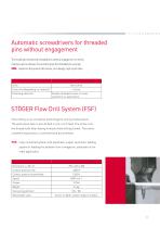 STÖGER Product overview - 11