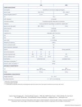 AisaFENIX 1K Data Sheet - 2