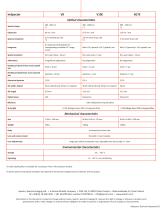 ImSpector Spectrographs Data Sheet - 2