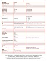 Specim FX10+ Data Sheet - 2