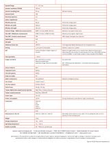 Specim FX120 Data Sheet - 2