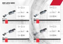 NEW LATCH ECO-SERIES - 2