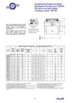 Flexible curved tooth couplings - 12