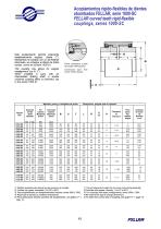 Flexible curved tooth couplings - 13