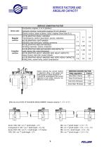 Flexible curved tooth couplings - 7