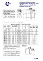 Flexible curved tooth couplings - 9