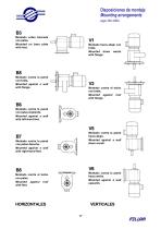 Geared motor drives-17