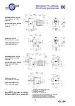 Geared motor drives-19