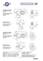 Geared motor drives-20