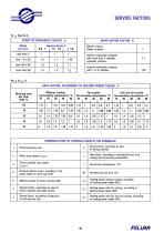 Normalized gear reducers-11