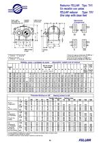 Normalized gear reducers-15